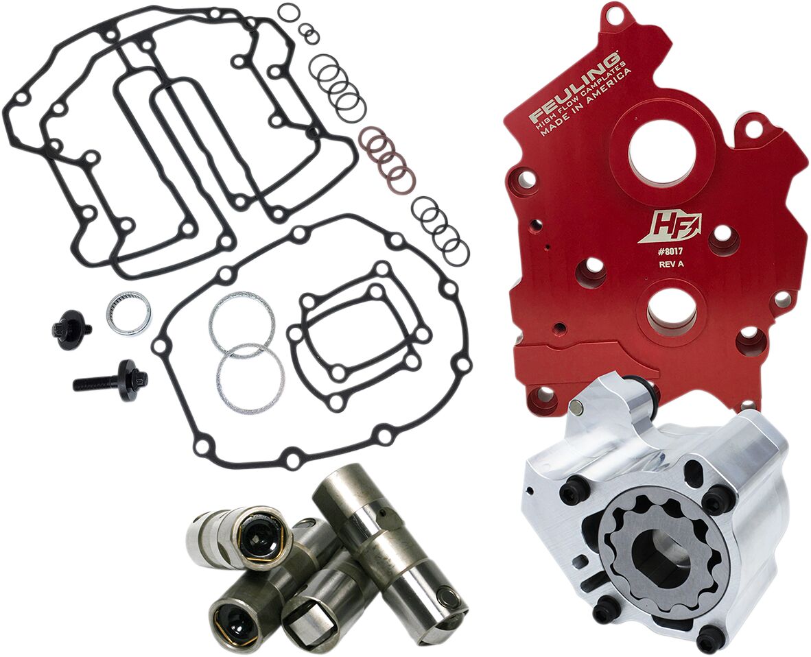 FEULING PARTS  7096 Kit impianto di lubrificazione HP+ Harley Davidson FXBR 1923 ABS Softail Breakout 117 17>25